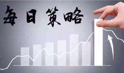 返佣网4月26日交易策略