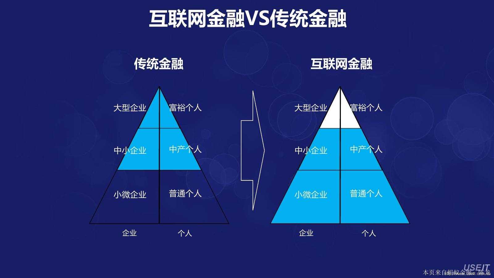 期货交易下单常用的交易指令有哪些？